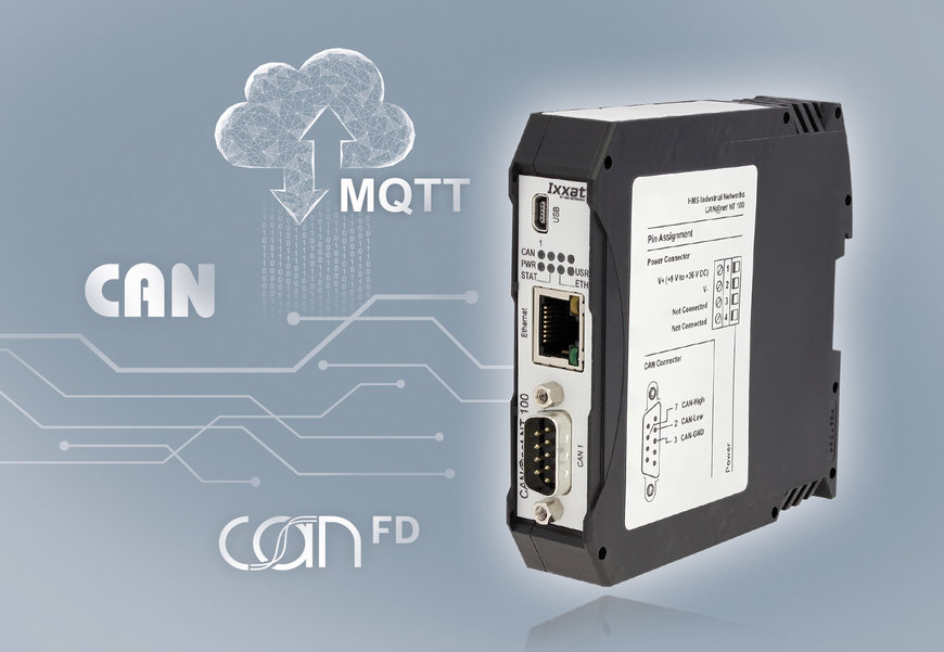 Smart LUA script processing, bi-directional MQTT messaging and new hardware added to the Ixxat CAN@net NT and CANbridge series